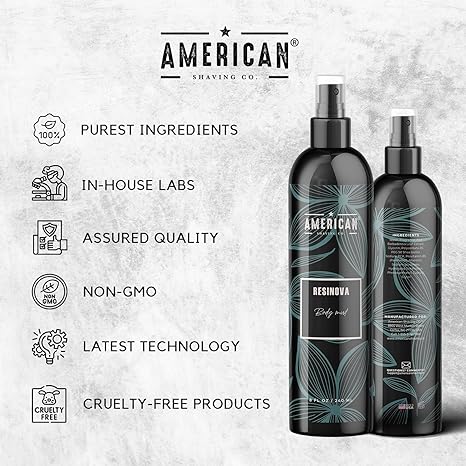 Resinova Body Mist For Men